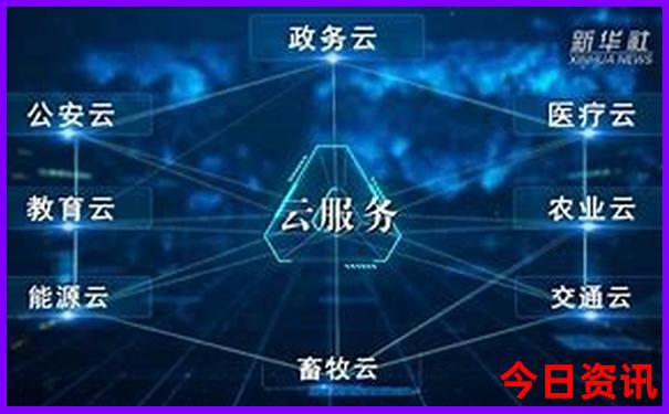 发达国家排行榜前十名